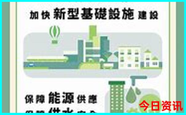 中国10大名胜古迹